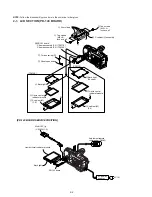 Preview for 62 page of Sony DCR-TRV15E Service Manual