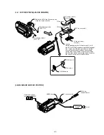 Preview for 63 page of Sony DCR-TRV15E Service Manual