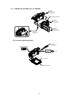 Preview for 65 page of Sony DCR-TRV15E Service Manual