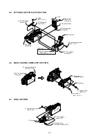 Preview for 66 page of Sony DCR-TRV15E Service Manual