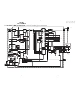 Preview for 73 page of Sony DCR-TRV15E Service Manual