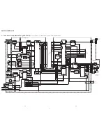 Preview for 74 page of Sony DCR-TRV15E Service Manual