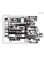 Preview for 79 page of Sony DCR-TRV15E Service Manual