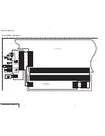 Preview for 82 page of Sony DCR-TRV15E Service Manual