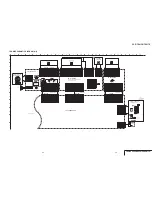 Preview for 83 page of Sony DCR-TRV15E Service Manual