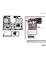 Preview for 85 page of Sony DCR-TRV15E Service Manual