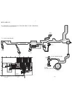 Preview for 86 page of Sony DCR-TRV15E Service Manual