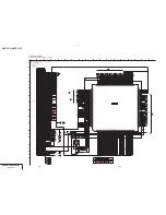 Preview for 92 page of Sony DCR-TRV15E Service Manual