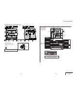 Preview for 93 page of Sony DCR-TRV15E Service Manual