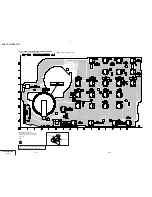 Preview for 94 page of Sony DCR-TRV15E Service Manual