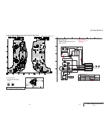 Preview for 97 page of Sony DCR-TRV15E Service Manual