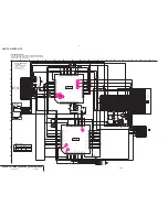 Preview for 104 page of Sony DCR-TRV15E Service Manual