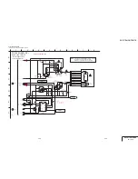 Preview for 105 page of Sony DCR-TRV15E Service Manual