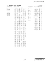 Preview for 107 page of Sony DCR-TRV15E Service Manual