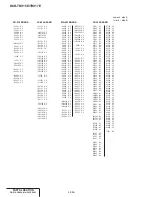 Preview for 108 page of Sony DCR-TRV15E Service Manual