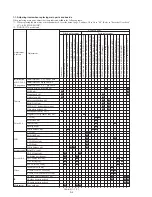 Preview for 110 page of Sony DCR-TRV15E Service Manual