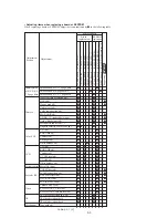 Preview for 111 page of Sony DCR-TRV15E Service Manual