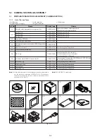 Preview for 112 page of Sony DCR-TRV15E Service Manual