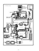 Preview for 114 page of Sony DCR-TRV15E Service Manual