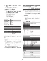 Preview for 116 page of Sony DCR-TRV15E Service Manual