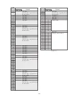 Preview for 117 page of Sony DCR-TRV15E Service Manual