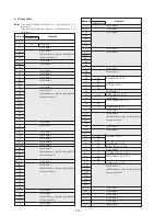 Preview for 118 page of Sony DCR-TRV15E Service Manual