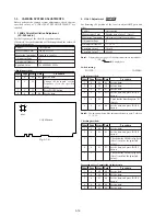 Preview for 124 page of Sony DCR-TRV15E Service Manual