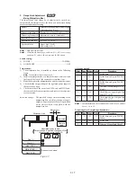 Preview for 125 page of Sony DCR-TRV15E Service Manual