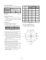 Preview for 128 page of Sony DCR-TRV15E Service Manual