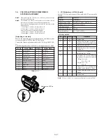 Preview for 135 page of Sony DCR-TRV15E Service Manual