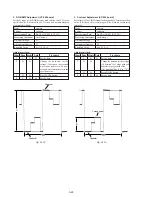 Preview for 136 page of Sony DCR-TRV15E Service Manual