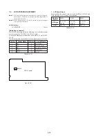 Preview for 138 page of Sony DCR-TRV15E Service Manual