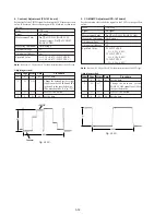 Preview for 140 page of Sony DCR-TRV15E Service Manual