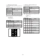 Preview for 141 page of Sony DCR-TRV15E Service Manual