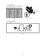 Preview for 145 page of Sony DCR-TRV15E Service Manual