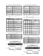 Preview for 151 page of Sony DCR-TRV15E Service Manual