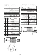 Preview for 154 page of Sony DCR-TRV15E Service Manual