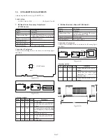 Preview for 155 page of Sony DCR-TRV15E Service Manual