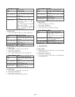 Preview for 158 page of Sony DCR-TRV15E Service Manual