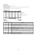 Preview for 162 page of Sony DCR-TRV15E Service Manual