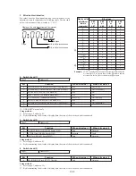 Preview for 163 page of Sony DCR-TRV15E Service Manual