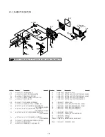 Preview for 167 page of Sony DCR-TRV15E Service Manual