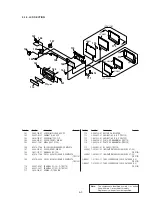 Preview for 168 page of Sony DCR-TRV15E Service Manual