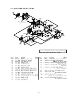 Preview for 170 page of Sony DCR-TRV15E Service Manual