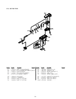 Preview for 171 page of Sony DCR-TRV15E Service Manual