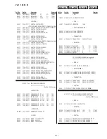 Preview for 176 page of Sony DCR-TRV15E Service Manual