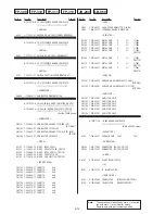 Preview for 177 page of Sony DCR-TRV15E Service Manual