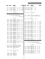 Preview for 178 page of Sony DCR-TRV15E Service Manual