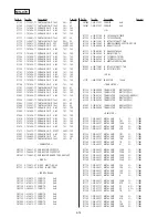 Preview for 179 page of Sony DCR-TRV15E Service Manual