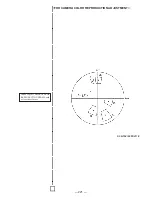 Preview for 184 page of Sony DCR-TRV15E Service Manual